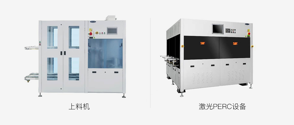 High-speed Perc Laser Equipment